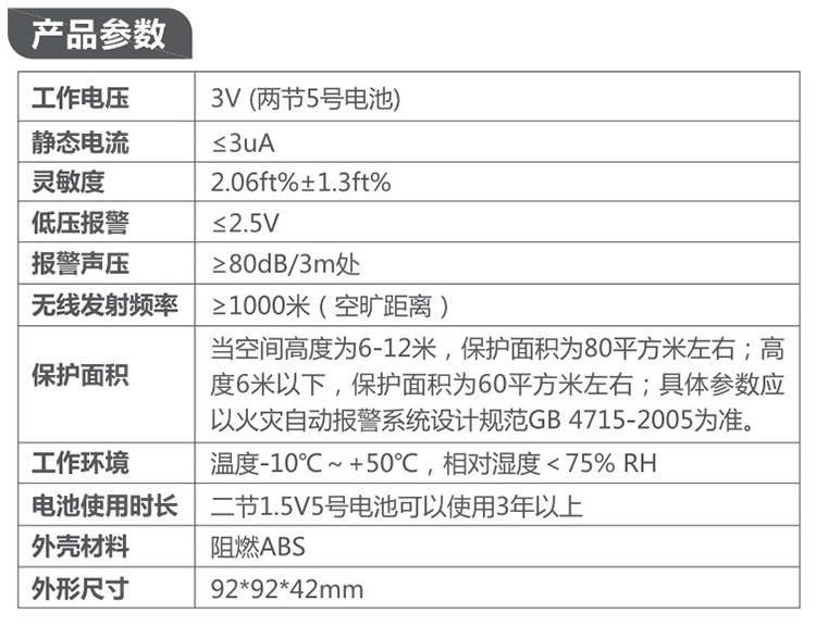 烟雾报警器